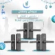 عروض رمضان - بكج 3 قفل باب ذكي داخلي تويا واي فاي